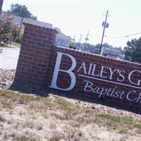 Baileys Grove Baptist Church Cemetery on Sysoon