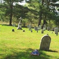 Baker-Brownin Cemetery on Sysoon