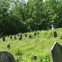 Baker Cemetery on Sysoon