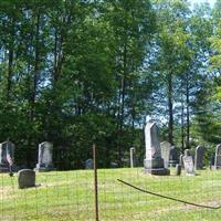 Baker Cemetery on Sysoon