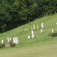 Baldwin Cemetery on Sysoon