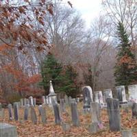 Baldwin Cemetery on Sysoon