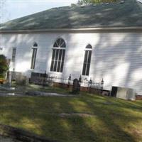 Balerma Cemetery on Sysoon