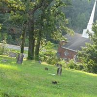 Ball Camp Baptist Cemetery on Sysoon