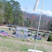 Ball Play Cemetery on Sysoon