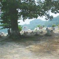 Ballard-Butcher Cemetery on Sysoon