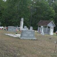 Ballard Cemetery on Sysoon