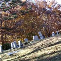Ballard Cemetery on Sysoon