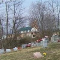Ballard Church Cemetery on Sysoon