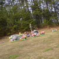 Ballplay Tabernacle Cemetery on Sysoon