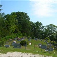 Ball's Chapel Cemetery on Sysoon