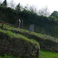 Ballymackeogh Graveyard on Sysoon