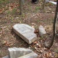 Bandy/Goodwin Cemetery on Sysoon