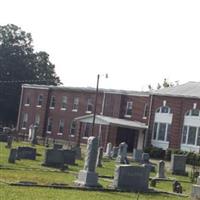 Red Bank Baptist Church Cemetery on Sysoon