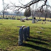 Baptist Burying Ground on Sysoon