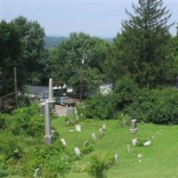 Baptist Burying Ground on Sysoon