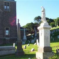 Saint John the Baptist Catholic Church Cemetery on Sysoon