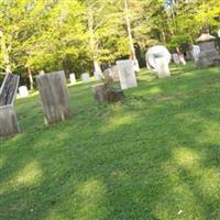 Baptist Cemetery on Sysoon