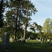 Baptist Cemetery on Sysoon