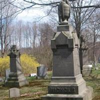 Baptist Cemetery on Sysoon