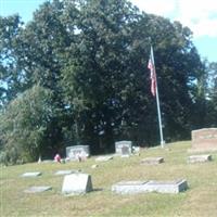 Baptist Cemetery (New) on Sysoon