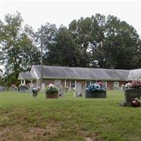 Mount Zion Baptist Church of Christ Cemetery on Sysoon