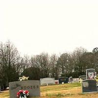 First Baptist Church of Williams Cemetery on Sysoon