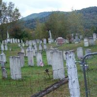 Baptist Hill Cemetery on Sysoon