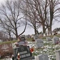 Saint John the Baptist Ukrainian Catholic Cemetery on Sysoon