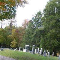 Barber Ridge Cemetery on Sysoon