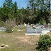 Barentine Cemetery on Sysoon