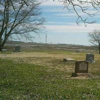 Barker Cemetery on Sysoon