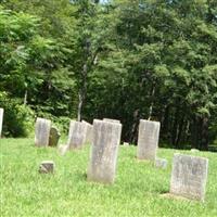 Barrack Cemetery on Sysoon