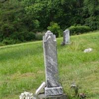 Barrett Cemetery on Sysoon