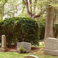 Saint Bartholomews Episcopal Church Cemetery on Sysoon