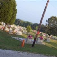 Barton Cemetery on Sysoon