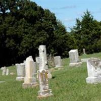 Basin Springs Cemetery on Sysoon