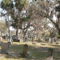 Basinger Cemetery on Sysoon