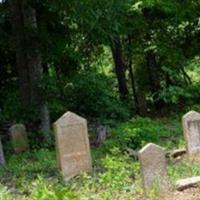 Basket Creek Baptist Church Cemetery on Sysoon