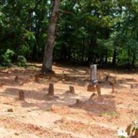 Basket Creek Baptist Church Cemetery on Sysoon