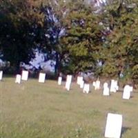 Basswood Cemetery on Sysoon