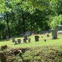 Bates Creek Baptist Church Cemetery on Sysoon