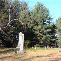 Bates Cemetery on Sysoon