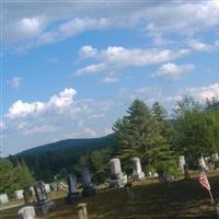 Bates Cemetery on Sysoon