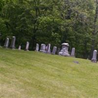 Bates Fork Cemetery on Sysoon