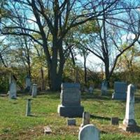 Bates-Gamble Cemetery on Sysoon