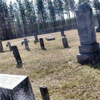 Baton Baptist Cemetery on Sysoon