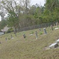 Batson Cemetery on Sysoon