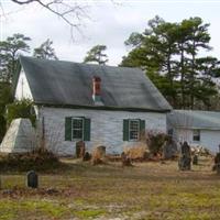 Batsto-Pleasant Mills UMC Cemetery on Sysoon