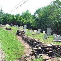 Batter Street Cemetery on Sysoon